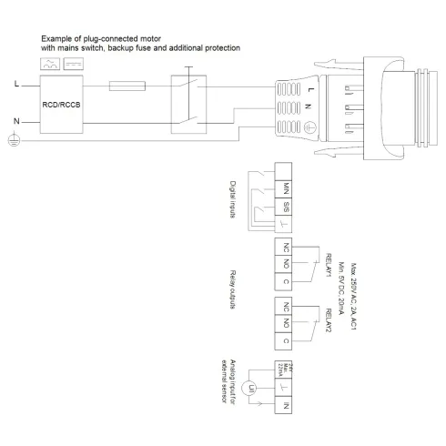 Циркуляционный насос Grundfos MAGNA3 25-120 180 97924248