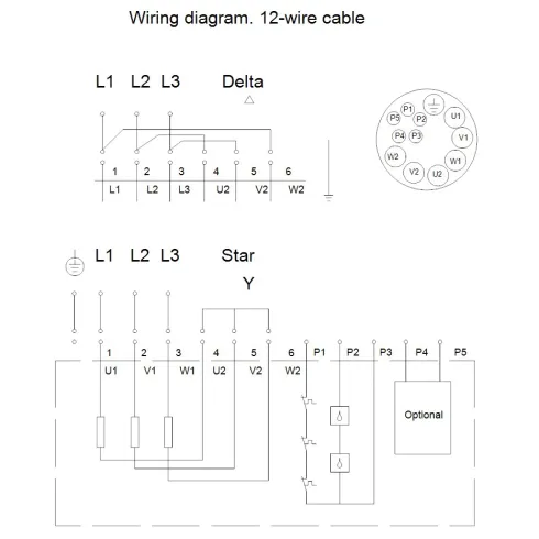 Канализационный насос Grundfos SLV.80.80.185.2.52H.S.N.51D 98057789
