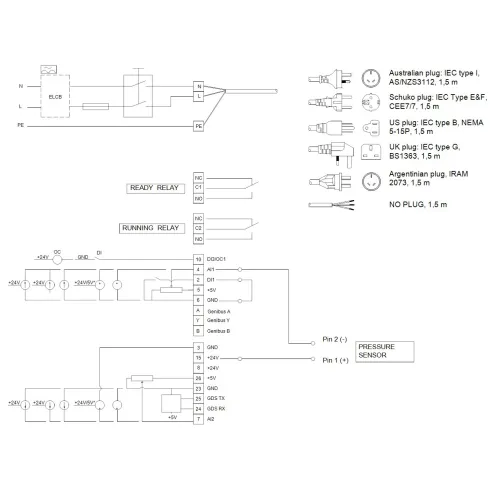 Установка повышения давления Grundfos CMBE 3-62 98374701