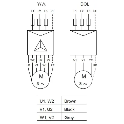 Скважинный насос Grundfos SP 7-86 98699212
