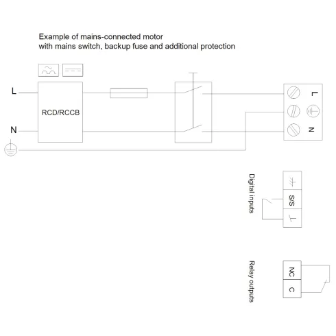 Циркуляционный насос Grundfos MAGNA1 50-120 F 280 99221336