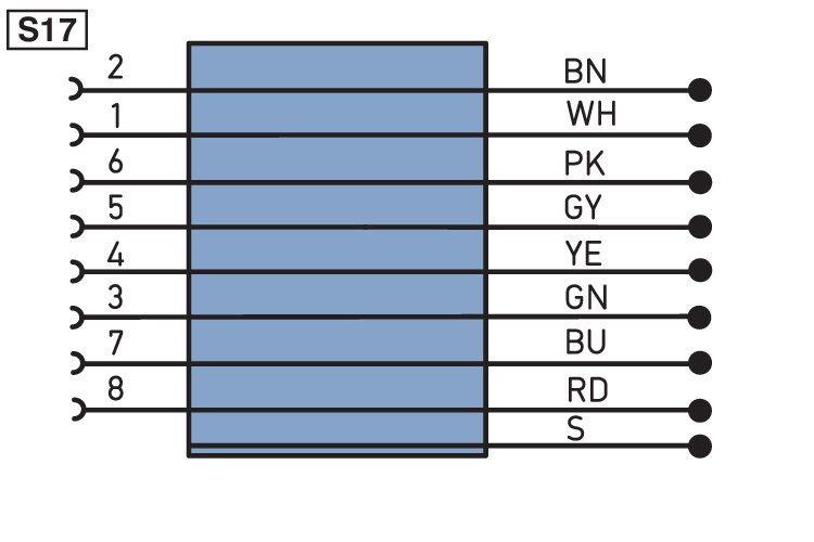 Разъем с кабелем Wenglor S88-20MPUR