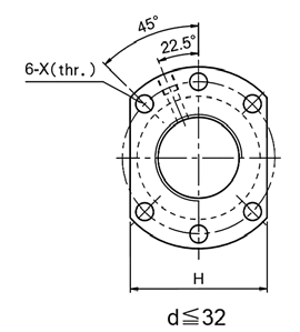 Гайка ШВП TECHNIX SFU2505