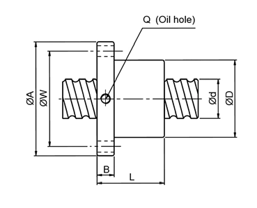 Гайка ШВП TECHNIX SFU1610