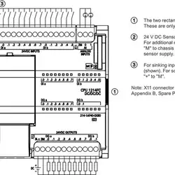Компактный центральный процессор Siemens 6ES7214-1AF40-0XB0