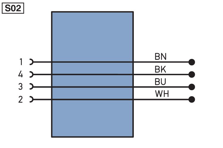 Разъем с кабелем Wenglor S29-5M