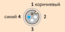 Разъем с кабелем СЕНСОР ПВ-С20-11-2