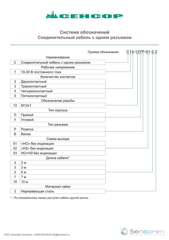 Разъем с кабелем СЕНСОР С13-12УР-02-2