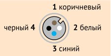 Разъем с кабелем СЕНСОР ПВ-С20-03-2