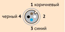 Разъем с кабелем СЕНСОР ПВ-С19-01-2