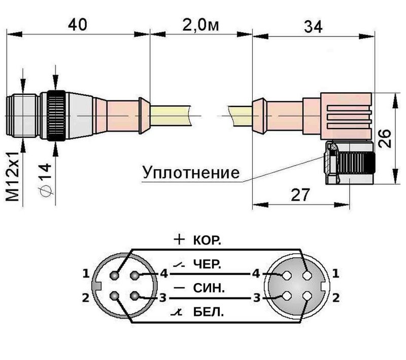 Соединительный кабель Мега-К PS9-561-C18C20 (С18.С20 L2,0 5)