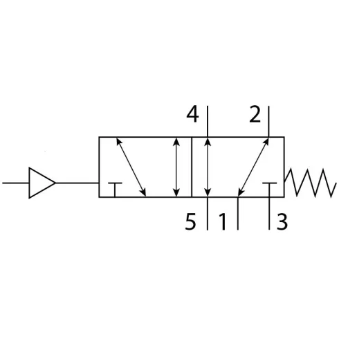 Распределитель с пневматическим управлением Naval Pneumatics VUWS-L20-M52-M-G14