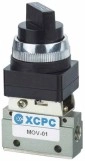 Распределитель с ручным управлением XCPC MOV-01
