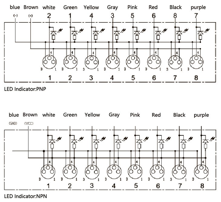 Распределительная коробка для датчиков LANBAO DB080803-1-05N